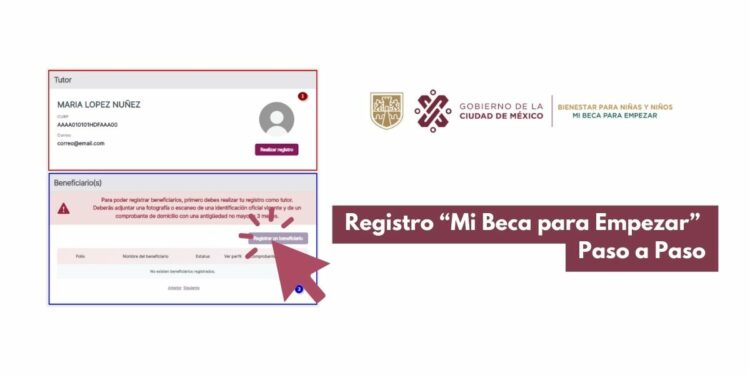 registro-mi-beca-empezar