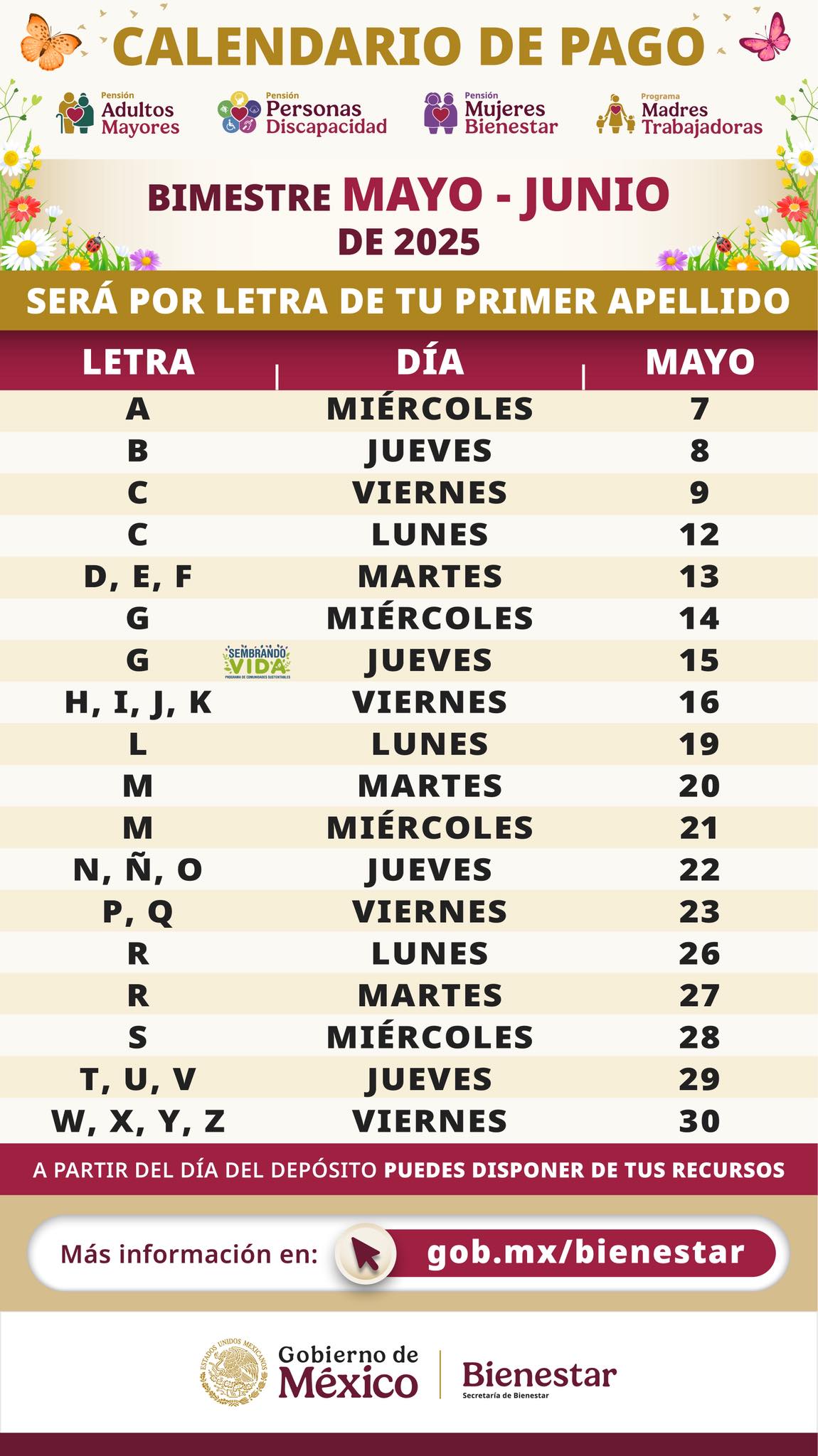 Calendario de Pagos Bienestar Mayo 2025 para Adultos Mayores - Bonos ...